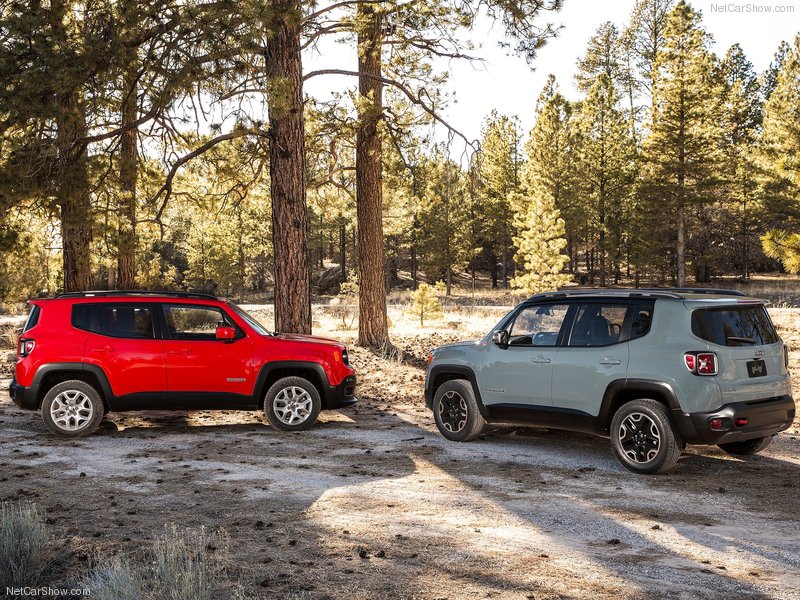 Jeep Renegade Made By Fiat