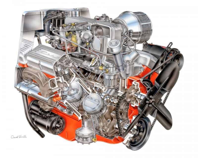Chevrolet 283 Engine