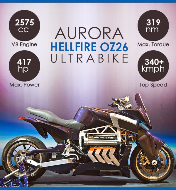 Aurora V8 Hellfire Motorcycle 8