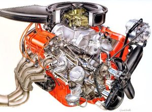 The 10 Most Powerful Chevy Muscle Car Big Blocks – Autowise