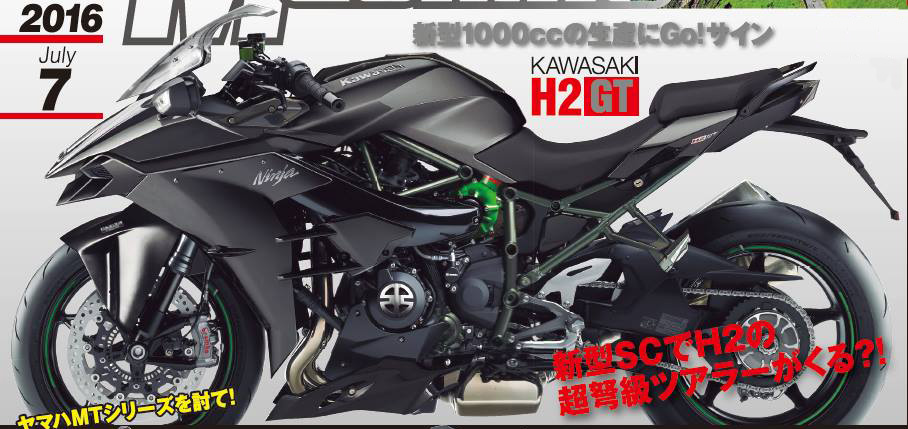 kawasaki ninja h2 roadster