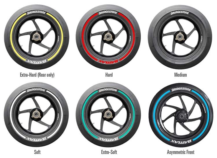 Make Your Motorcycle Faster - GP Tire Allocation