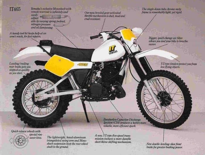 10 Of The Most Formidable Yamaha Dirt Bikes Ever Produced! – Autowise