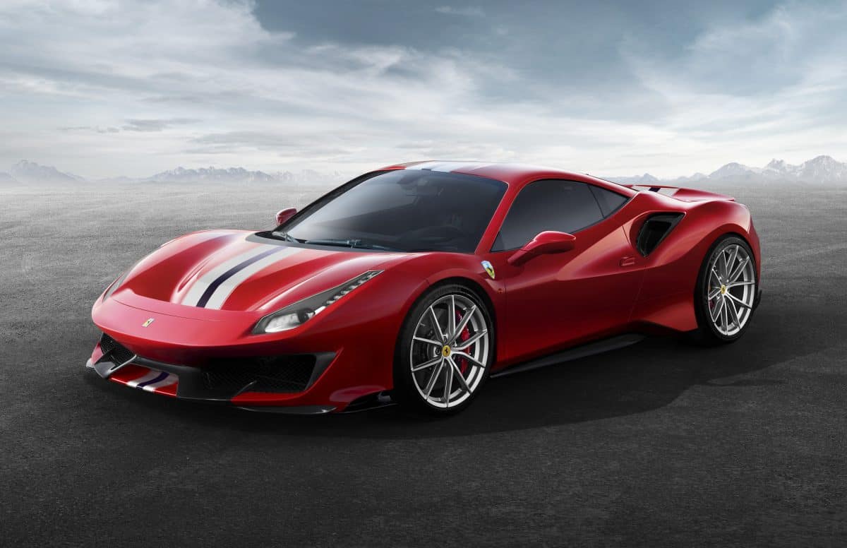 Reviewing 2019 Ferrari Models
