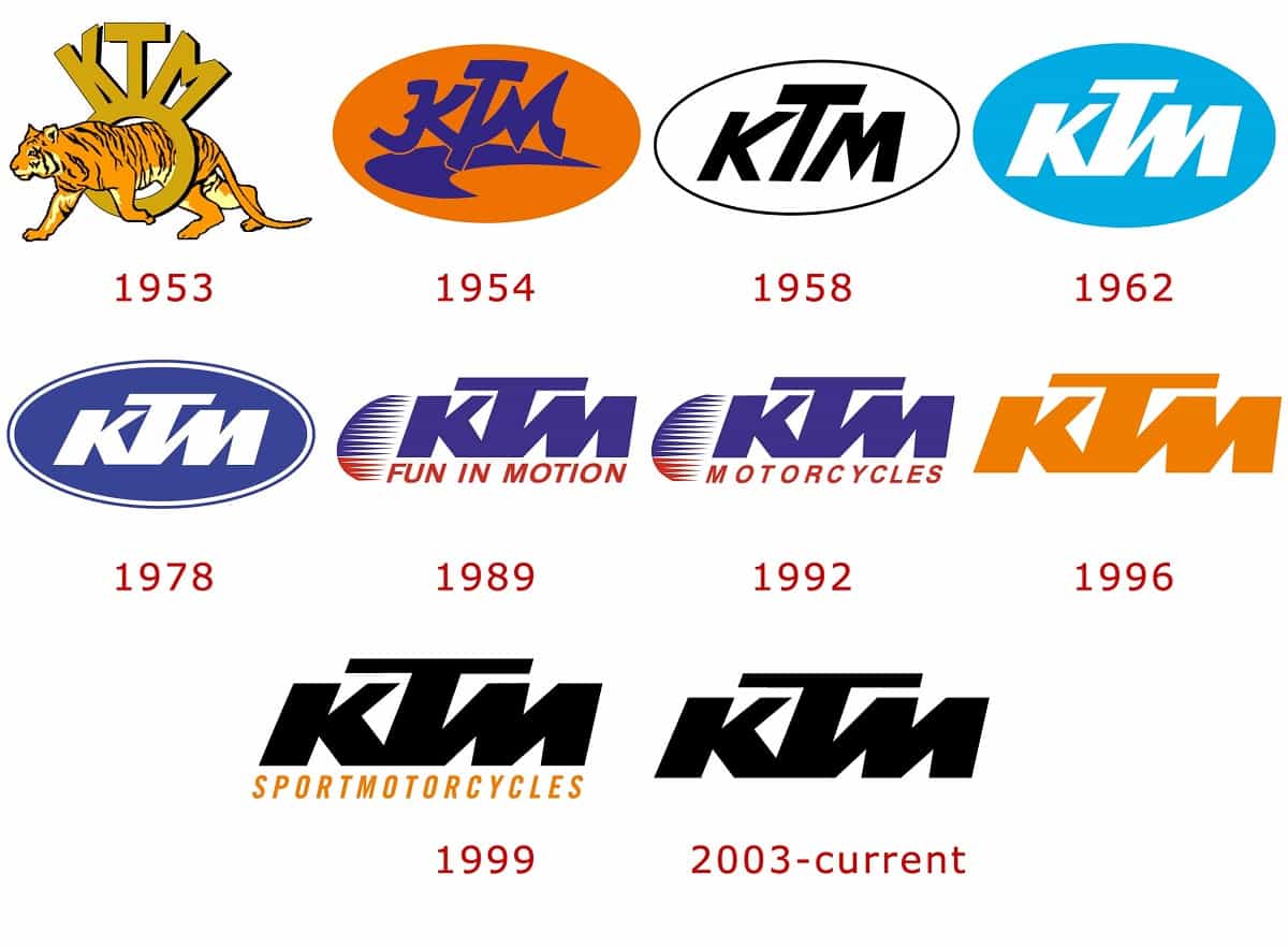 KTM Logos