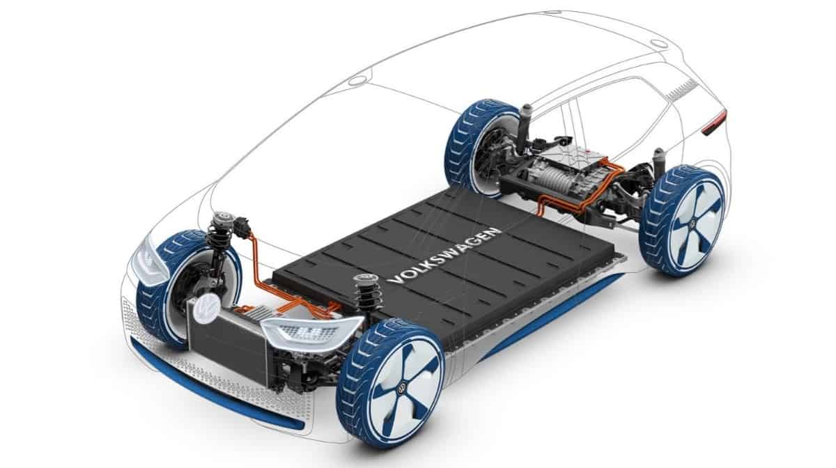 lithium ion car battery