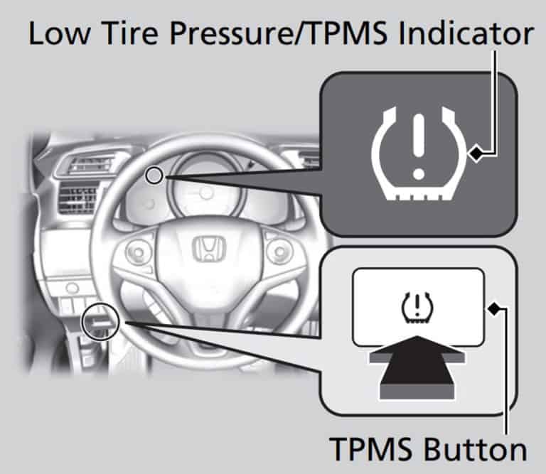 Reset The Honda TPMS Light Yourself – Autowise